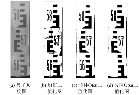 灰度尺经不同二值化方法处理后的图像